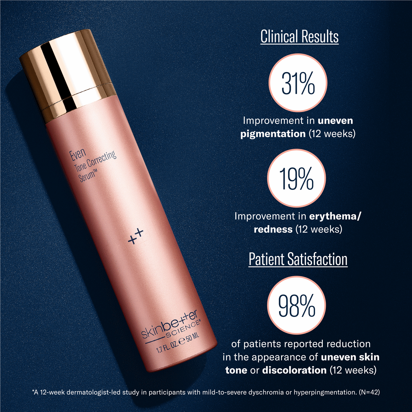 Skinbetter - Even Skin Tone Correcting Serum - 1.7 fl. oz.