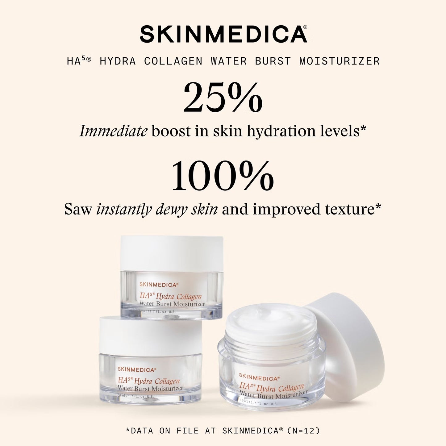 SkinMedica - HA5 Hydra Collagen Water Burst Moisturizer