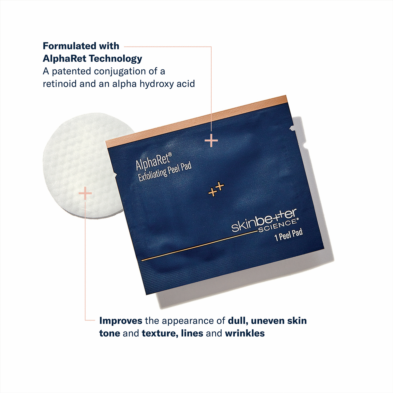 Skinbetter - AlphaRet Exfoliating Peel Pads -30 Count