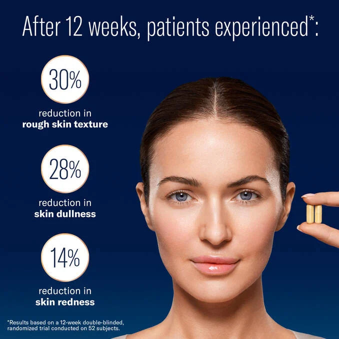 Skinbetter- BioRewind - Skin Health Dietary Supplement