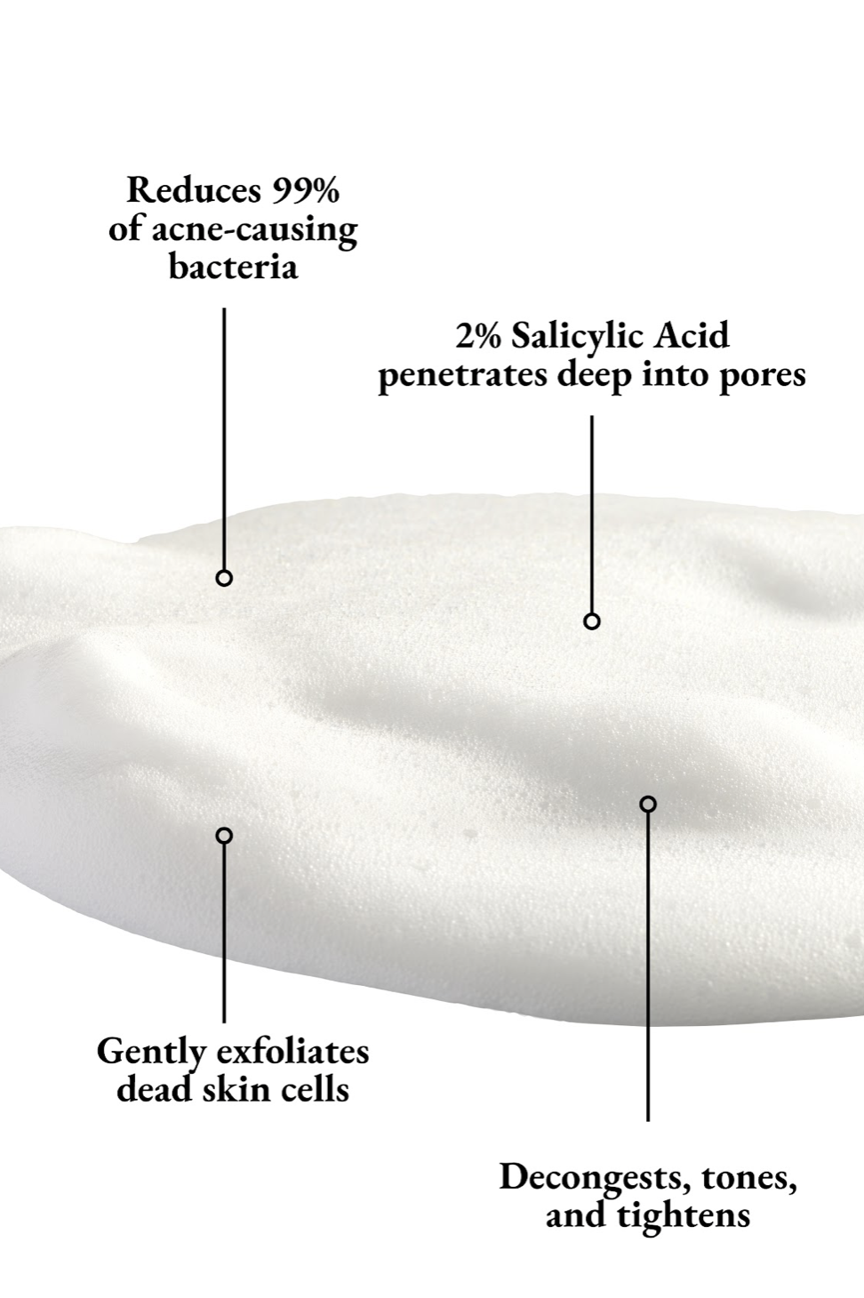 AN SKIN - Oil Control Foamy Cleanser