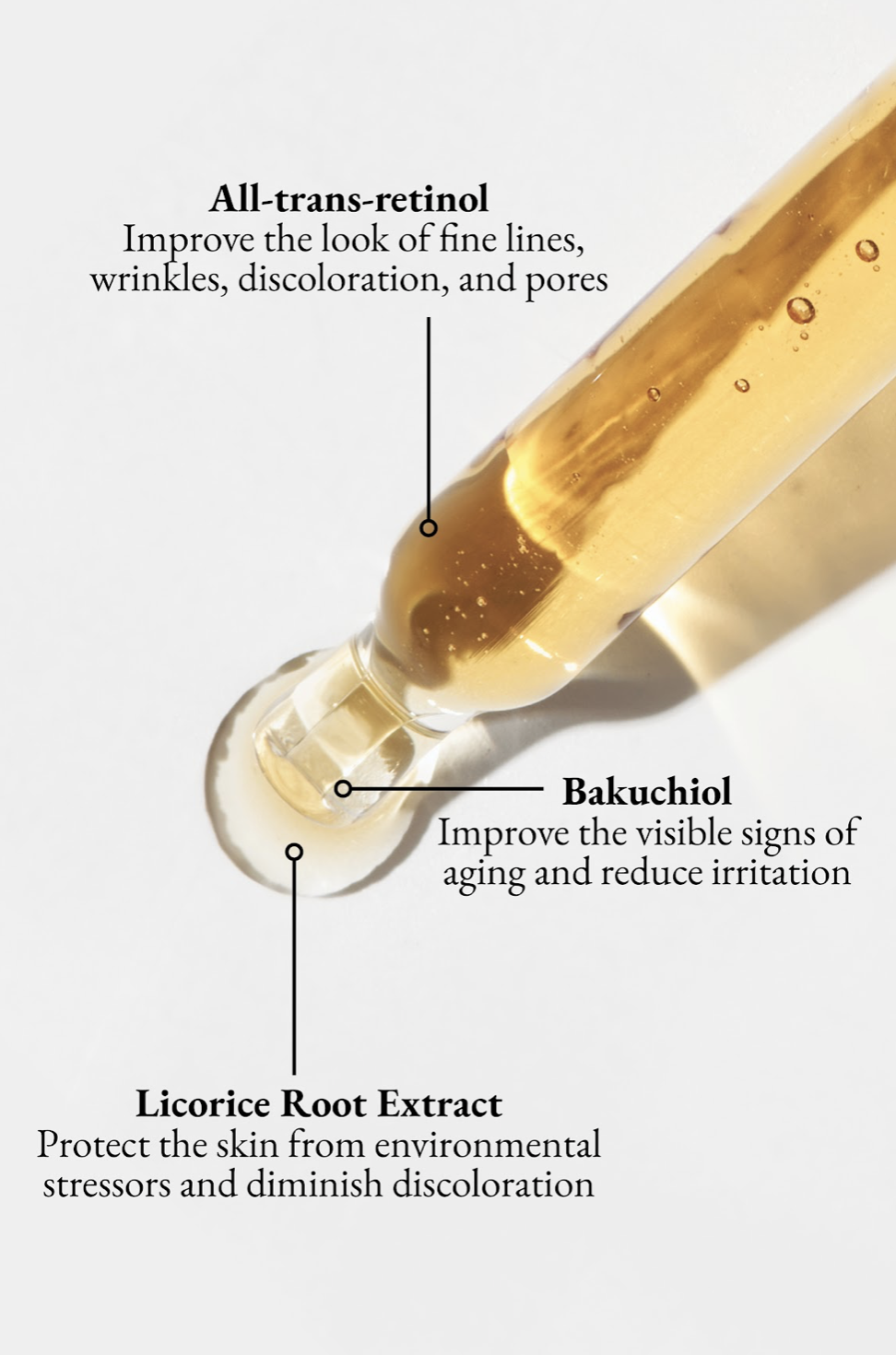 AN SKIN - Renew Retinol Serum